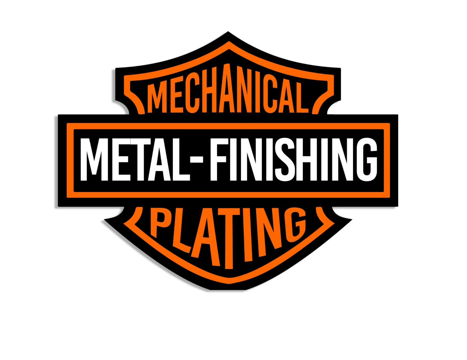 Mechanical Plating Co. Inc.